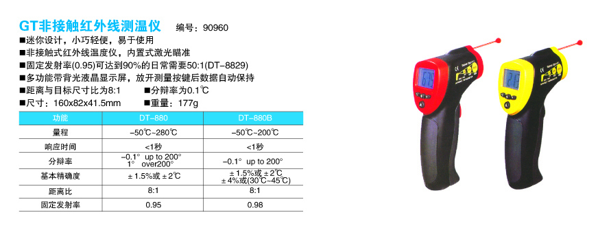 GT非接觸紅外線測(cè)溫儀1
